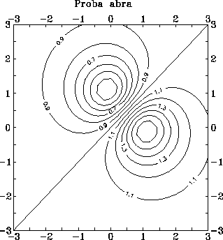 begin{figure}centerline{psfig{figure=jegyz8.eps,height=3in}} bigskipsmallskipend{figure}